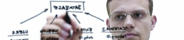 Process Management